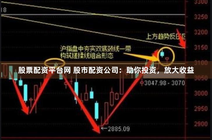 股票配资平台网 股市配资公司：助你投资，放大收益